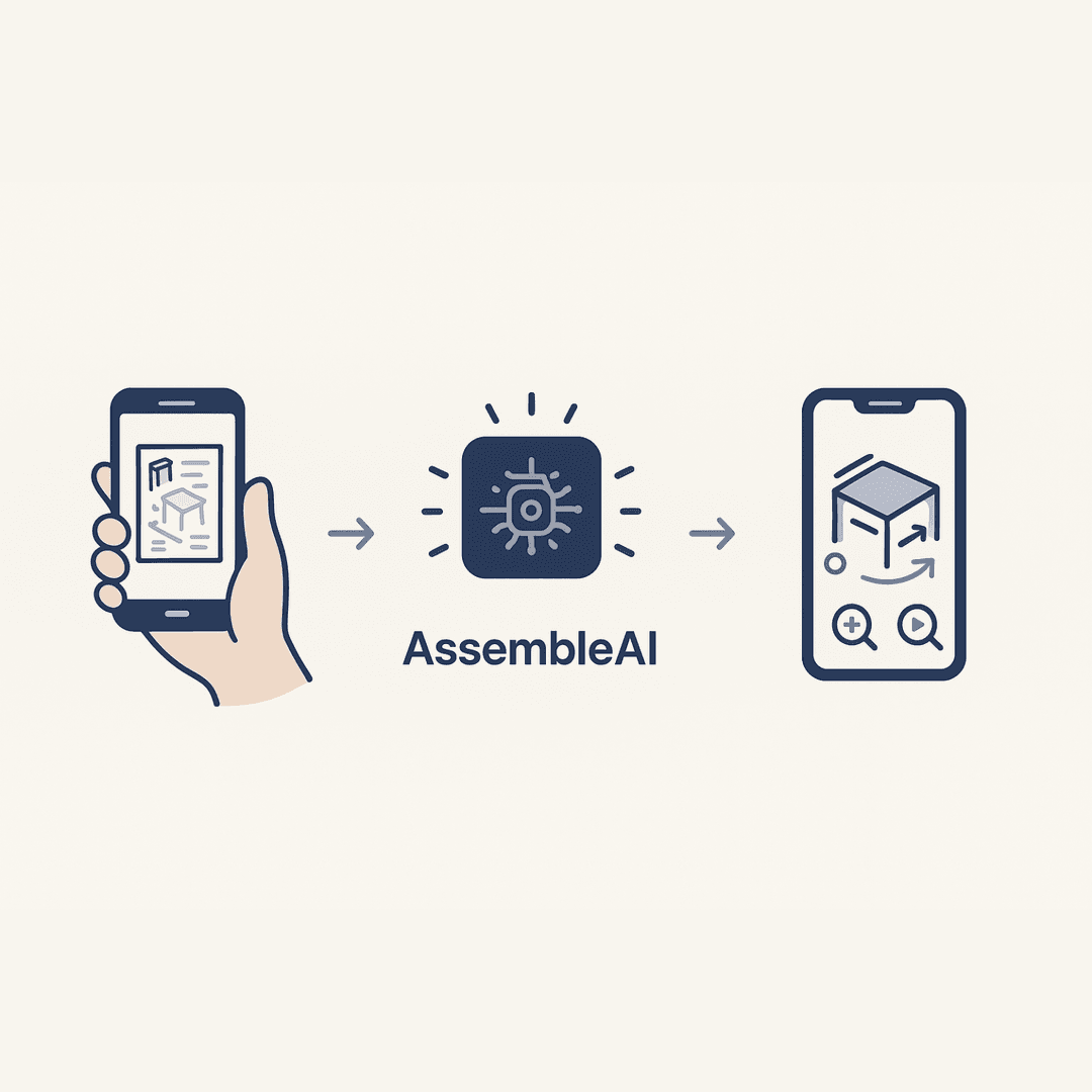 An AssembleAI guide turns a manual into a clear visual walkthrough